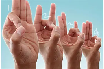 El Parmak Eklemlerinde Ağrı Belirtileri ve Tedavisi